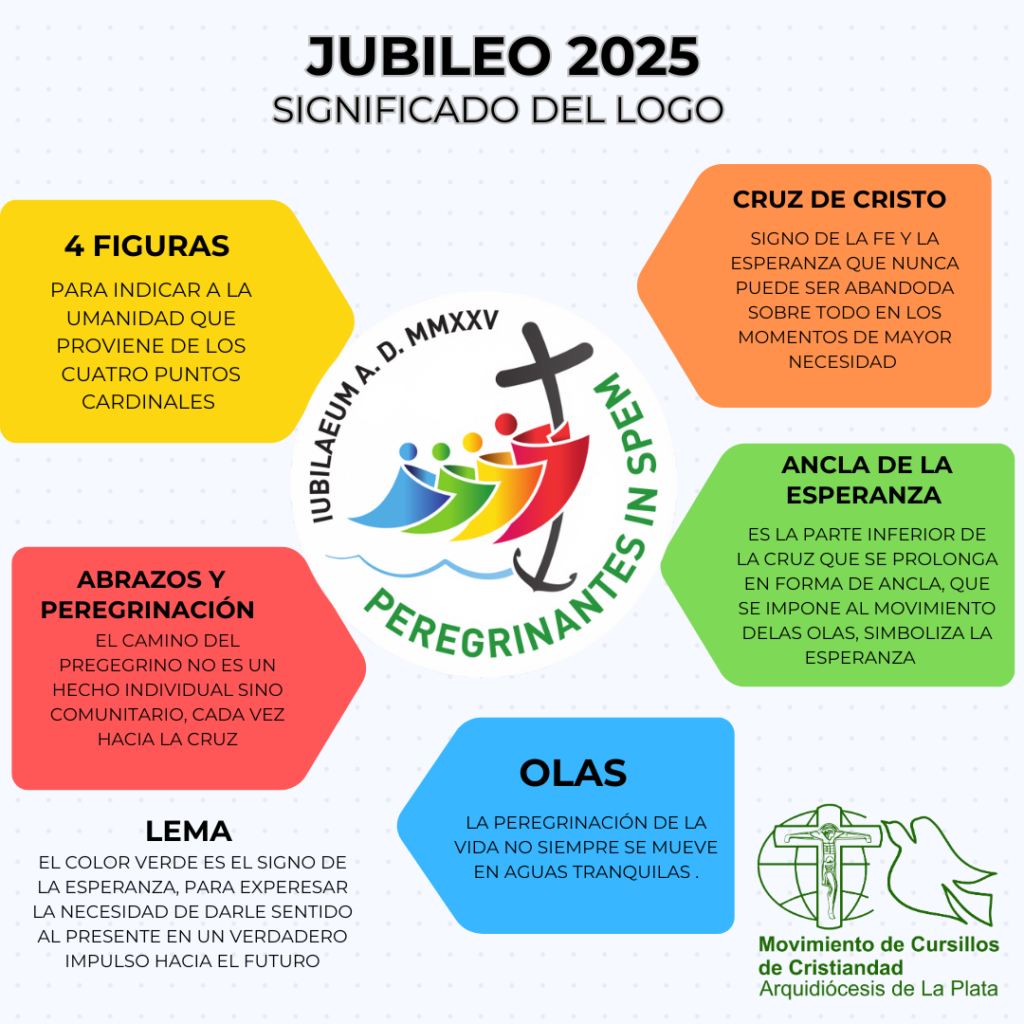 3 jubileo 2025 logo
