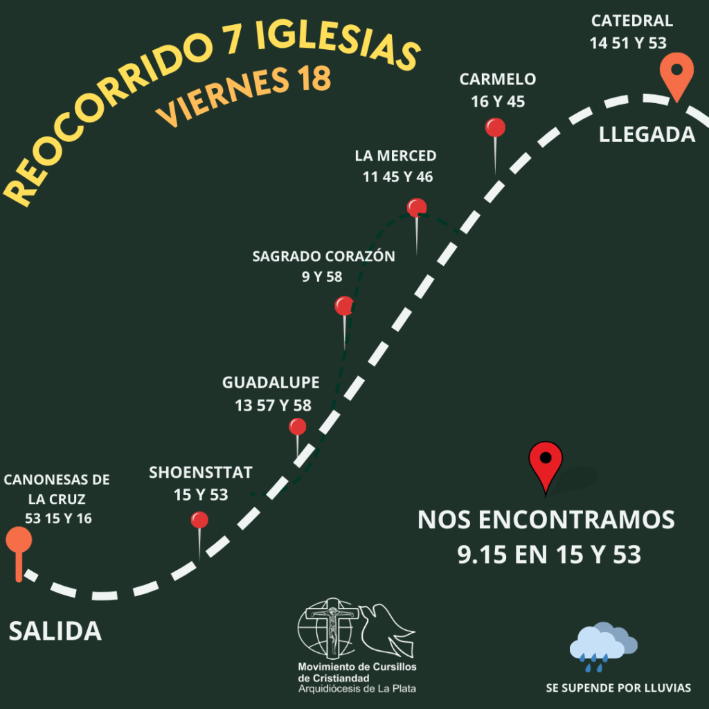 RECORRIDO 7 IGLESIAS